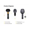 Equip Kabelloser 2D Dual-Mode 2,4GHz + Bluetooth Barcode-Scanner, mit Ständer