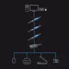 Lindy 10m USB 3.0 Active Extension Pro Hub, USB 3.2 Gen 1 (3.1 Gen 1) Typ-A, USB 3.2 Gen 1 (3.1 Gen 1) Typ-A, 5000 Mbit/s, Schwarz, Kunststoff, Rundkabel