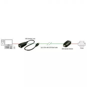 Lindy 50m USB 2.0 Cat.6 Extender, Netzwerk-Sender & -Empfänger, 50 m, 480 Mbit/s, Cat5, Cat5e, Cat6, LG-8311, Schwarz