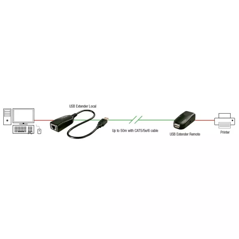 Lindy 50m USB 2.0 Cat.6 Extender, Netzwerk-Sender & -Empfänger, 50 m, 480 Mbit/s, Cat5, Cat5e, Cat6, LG-8311, Schwarz
