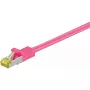 Netzwerkkabel Goobay 91578 RJ-45 Cat7 0,5 m Magenta