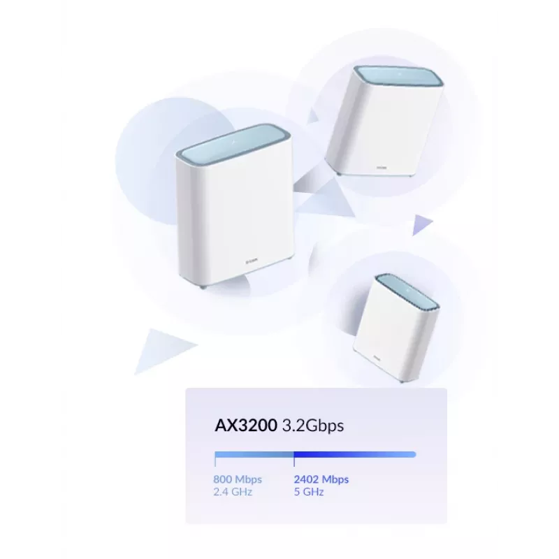 D-Link EAGLE PRO AI AX3200 Mesh-System (2er-Pack), Weiß, Mesh-System, Status, Power, 510 m², Dualband (2,4 GHz / 5 GHz), Wi-Fi 6 (802.11ax)