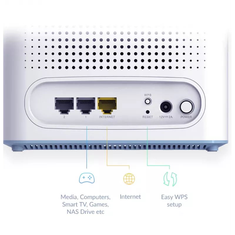 D-Link EAGLE PRO AI AX3200 Mesh-System (2er-Pack), Weiß, Mesh-System, Status, Power, 510 m², Dualband (2,4 GHz / 5 GHz), Wi-Fi 6 (802.11ax)