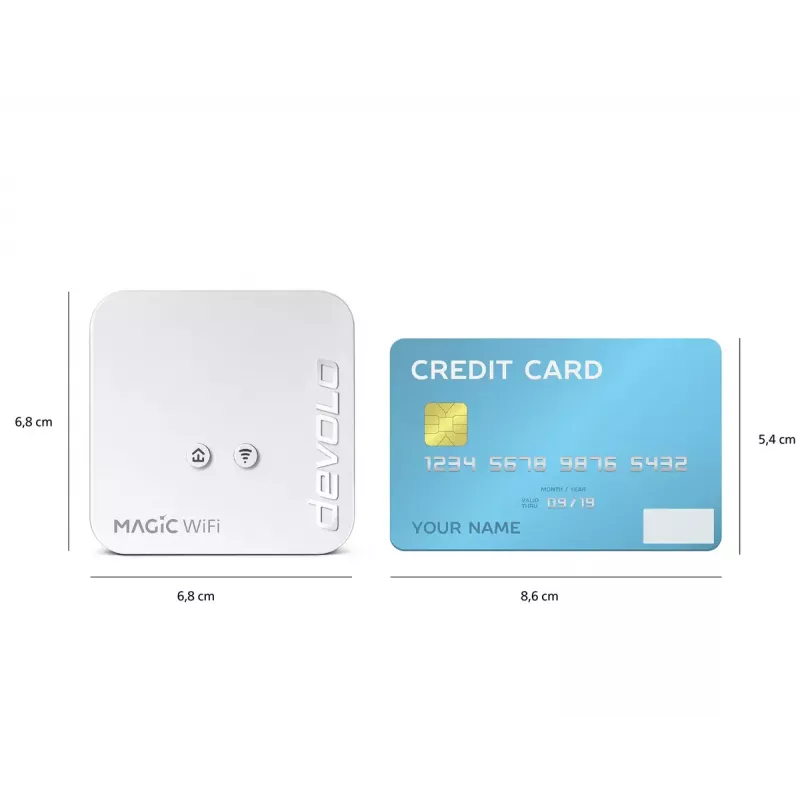 Netzwerk-Kit Devolo Magic 1 WiFi mini