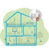 Netzwerk-Kit Devolo Magic 1 WiFi mini