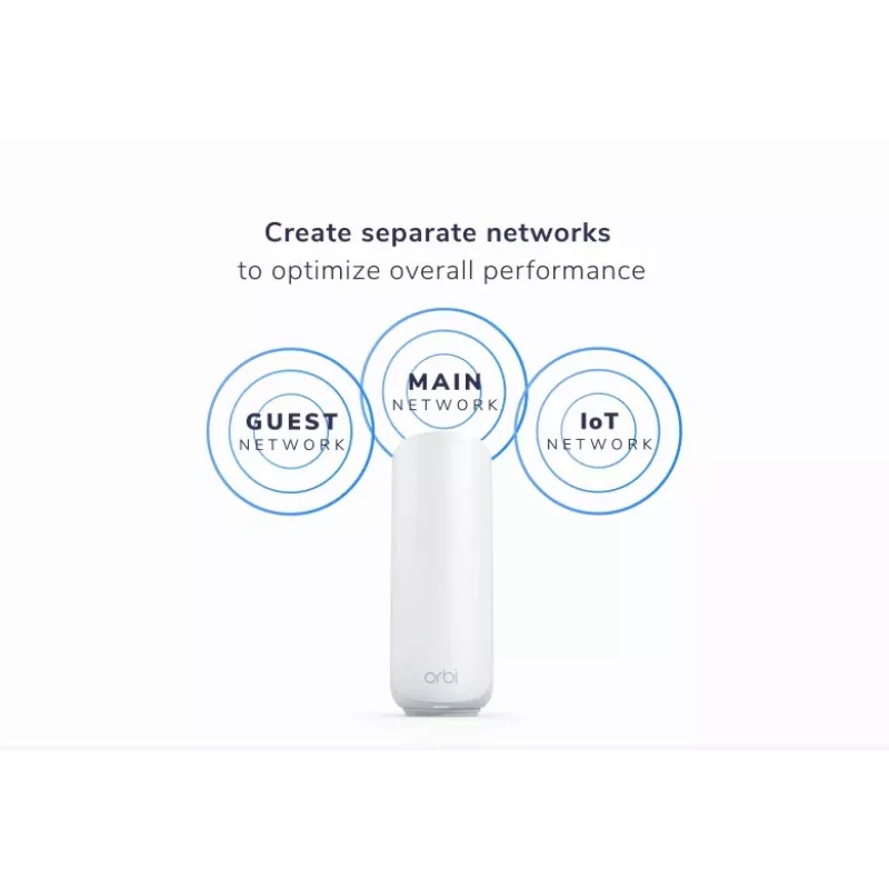 NETGEAR Orbi 370 Dual-band (2.4 GHz / 5 GHz) Wi-Fi 7 (802.11be) White 2 Internal