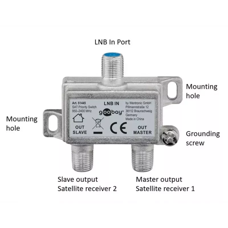 Kabel-Splitter Goobay SAT Priority Splitter