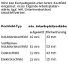 Siemens iQ700 CM776GKB1 Backofen 45 L 900 W Schwarz, Edelstahl