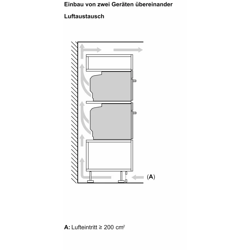 Siemens iQ700 CM776GKB1 Backofen 45 L 900 W Schwarz, Edelstahl