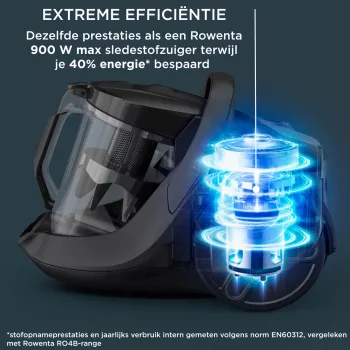 Rowenta Grün Force RO7C36 2,5 L Bodenstaubsauger Trocken 500 W Beutellos