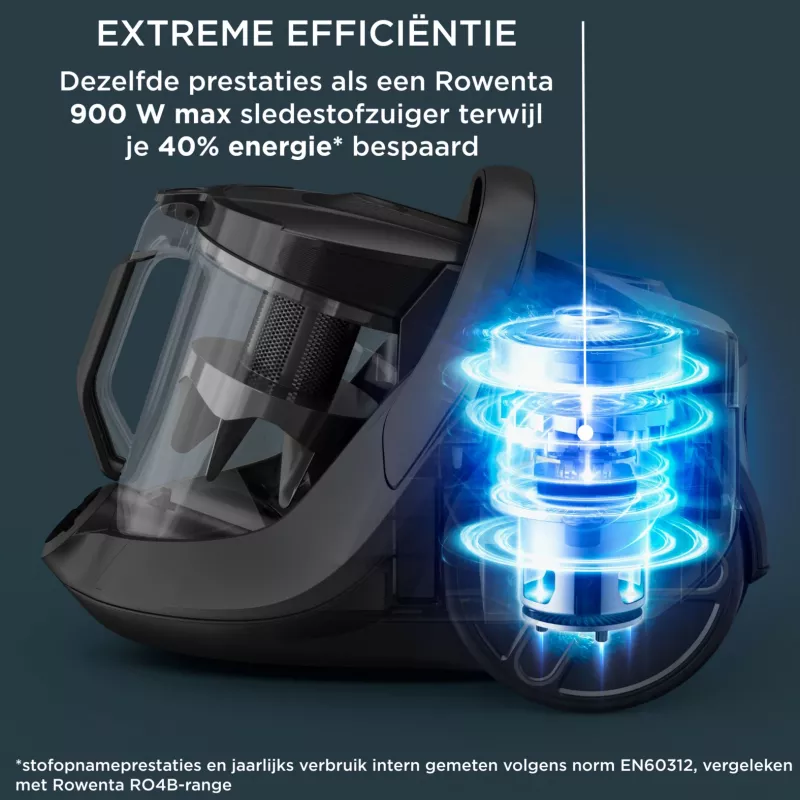 Rowenta Grün Force RO7C36 2,5 L Bodenstaubsauger Trocken 500 W Beutellos