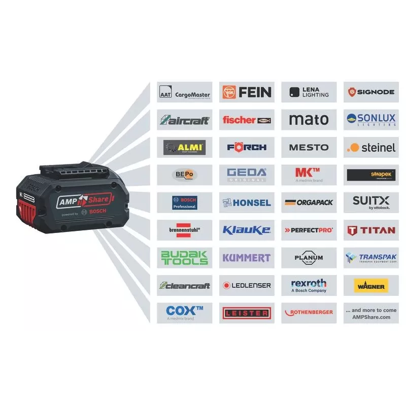 Bosch GBH 18V-28 D Professional 950 RPM SDS Plus