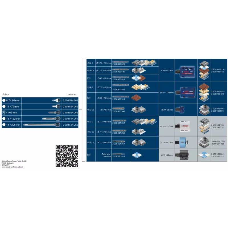 Bosch EXPERT Lochsäge 1 Stück