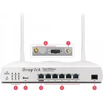 Router DrayTek Vigor 2866L Dualband-Wi-Fi 5