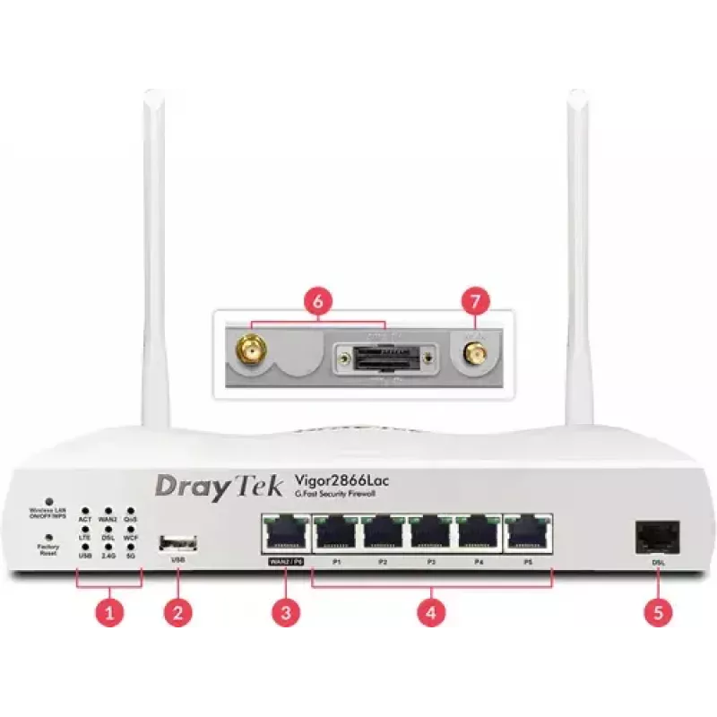 Router DrayTek Vigor 2866L Dualband-Wi-Fi 5