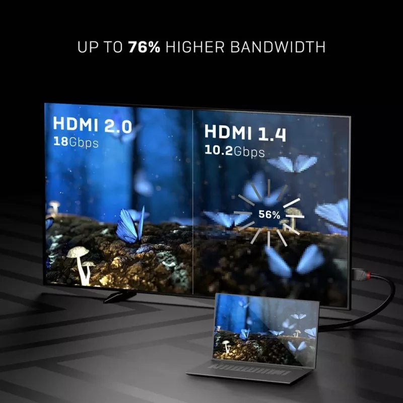 Lindy 5m High Speed HDMI-Kabel, Anthra Line
