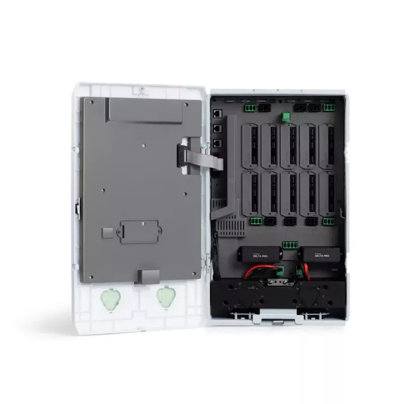 EcoFlow Smart Home Panel Combo für 2 DELTA Pro