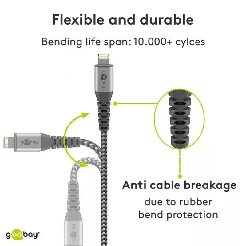 Lightning-Kabel Wentronic 49267 0,5 m Schwarz-Grau