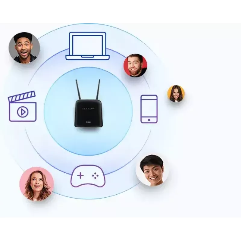 D-Link DWR-960 Dualband-Wi-Fi-5-Router