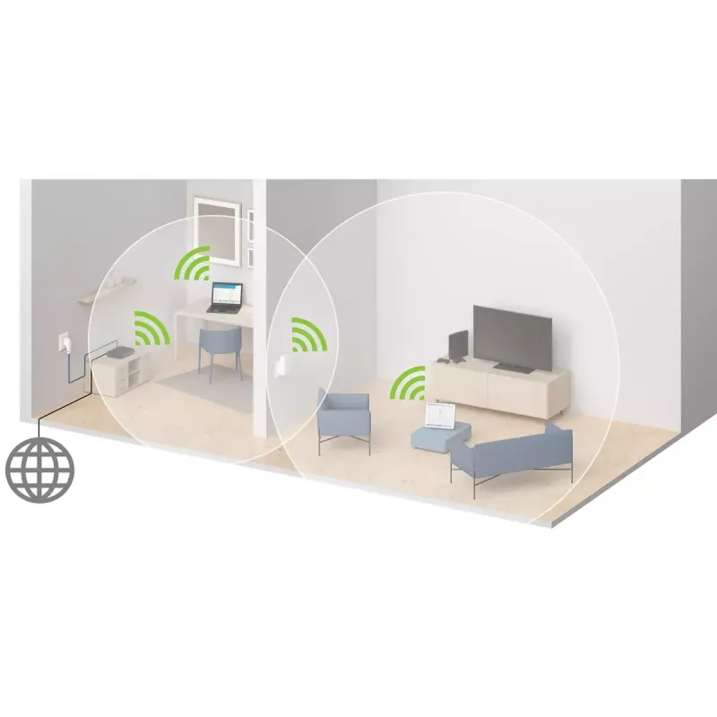 WiFi Repeater Devolo AC 1000 Mbit/s weiß