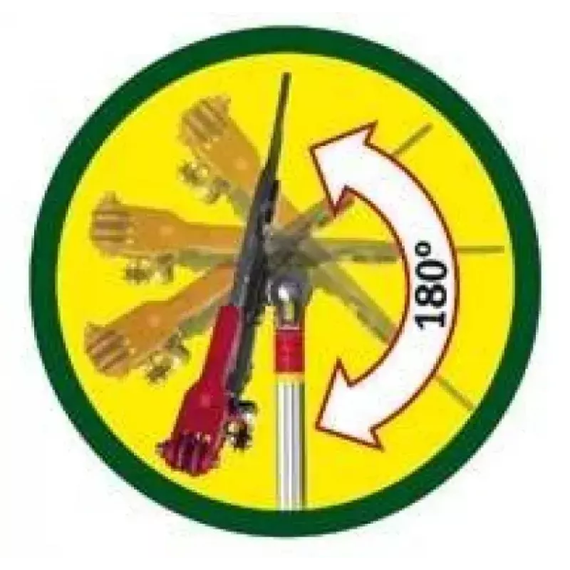 Astschere WOLF-Garten RR-VM