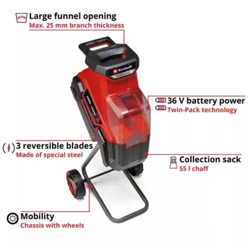 Gartenhäcksler Einhell REDAXXO 36/25 Gewicht 10.5 kg
