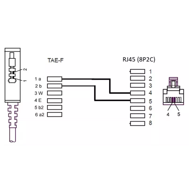 TAE-F Kabel für DSL/VDSL Goobay 51233