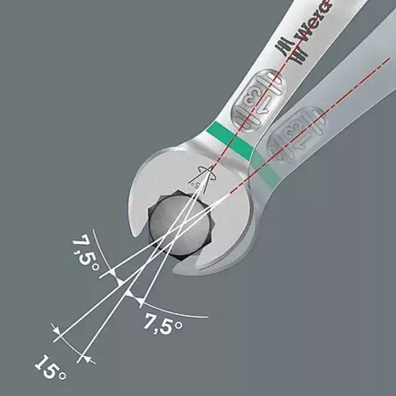 Kombinationsschlüssel Wera 05020230001