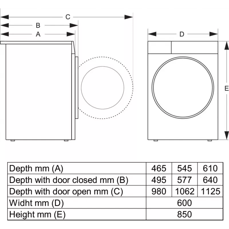 Gorenje WPNEI84A1TS Waschmaschine Frontlader 8 kg 1400 U/min Weiß