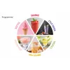 Unold 2in1 Slush und Softeismaschine Sofie 48950 2 L 150 W