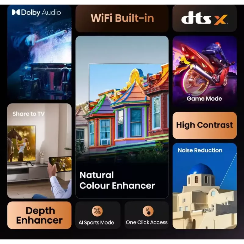 Hisense 40E4QT 101,6 cm (40 Zoll) Full HD Smart TV Wi-Fi Schwarz
