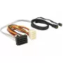 SAS-Kabel DeLOCK 83390 0,5 m Mehrfarbig