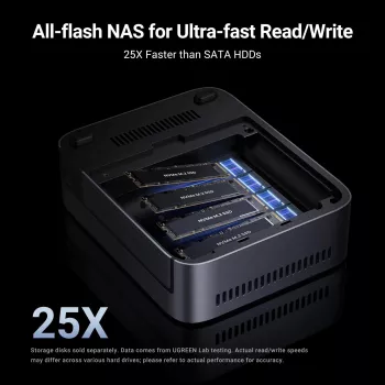 Ugreen DXP480T Plus NAS Desktop Intel® Core™ i5 8 GB DDR5 Grau