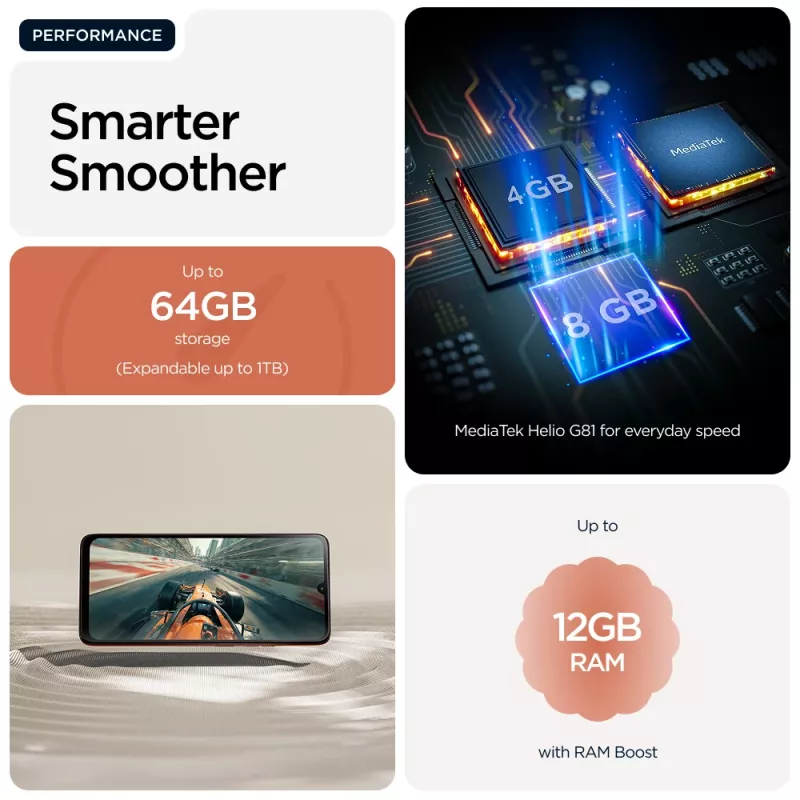 Motorola moto g06 17,5 cm (6,88 Zoll) Dual SIM Android 15 4G USB Typ-C 4 GB 256 GB 5200 mAh Orange