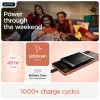 Motorola moto g06 17,5 cm (6,88 Zoll) Dual SIM Android 15 4G USB Typ-C 4 GB 256 GB 5200 mAh Orange