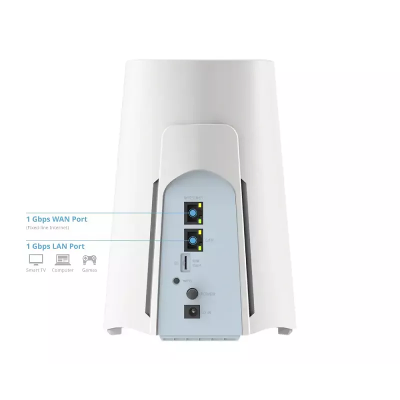 Router D-Link 5G NR AX3000 (G530V2) – Dual-Band Wi‑Fi 6, 5G/4G, Gigabit-Ethernet, 8 interne Antennen