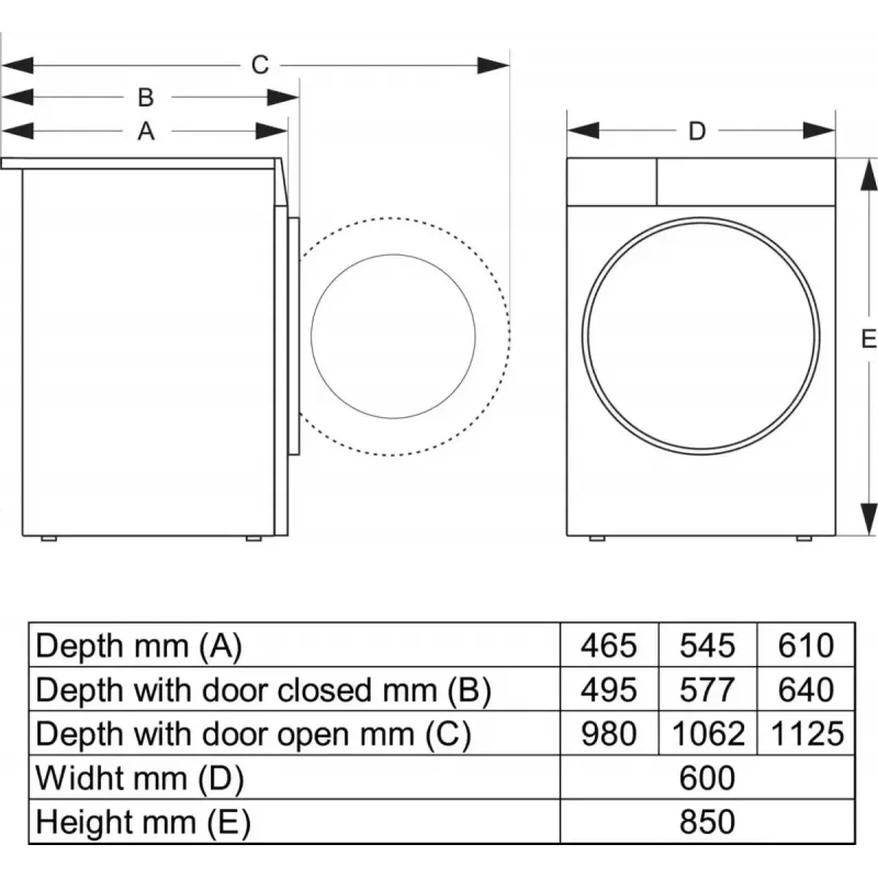 Gorenje WPNEI14A2TS Waschmaschine Frontlader 10 kg 1400 U/min Schwarz, Weiß