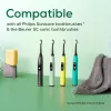 Elektrische Zahnbürsten-Aufsteckbürsten-Packung Beurer SC Premium Protection Plus Grün Planet – schwarz, 4er-Pack