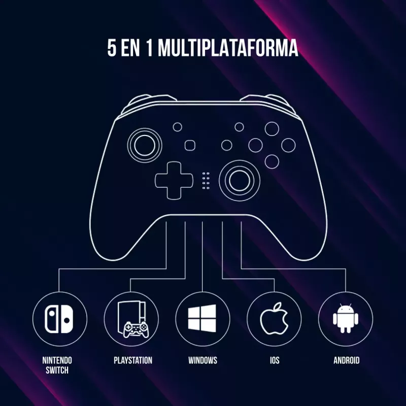 Gamepad Lorgar LRG-GP510 Schwarz USB Kabelloser Controller für Nintendo Switch PC Playstation 3