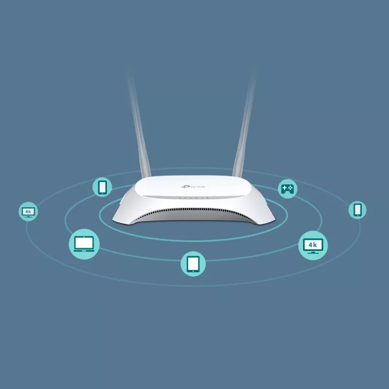 TP-Link TL-MR3420 WLAN-Router Fast Ethernet Single-Band (2,4 GHz) Schwarz, Weiß