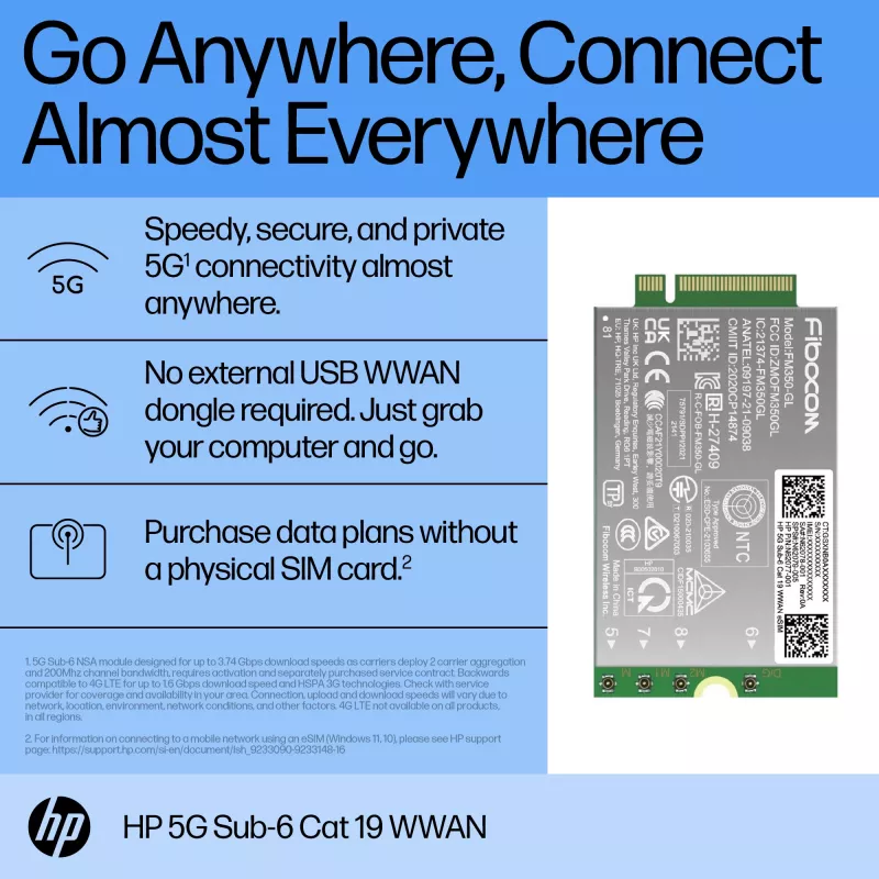 HP 5G Sub-6 Cat 19 WWAN Schnittstellenkarten/Adapter