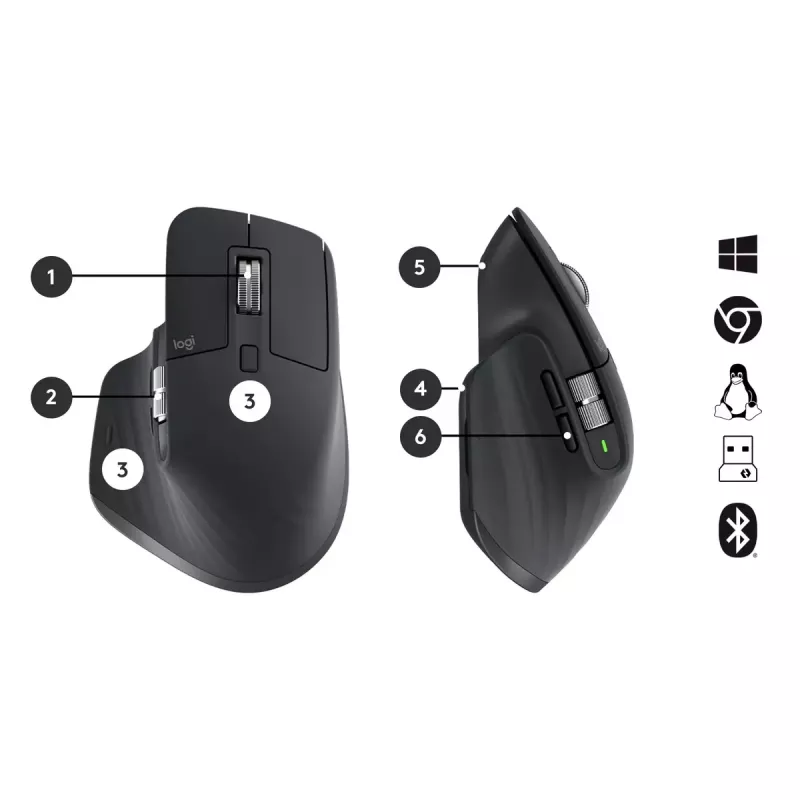 Tastatur-Maus-Kombination Logitech MX Keys Combo for Business Gen 2