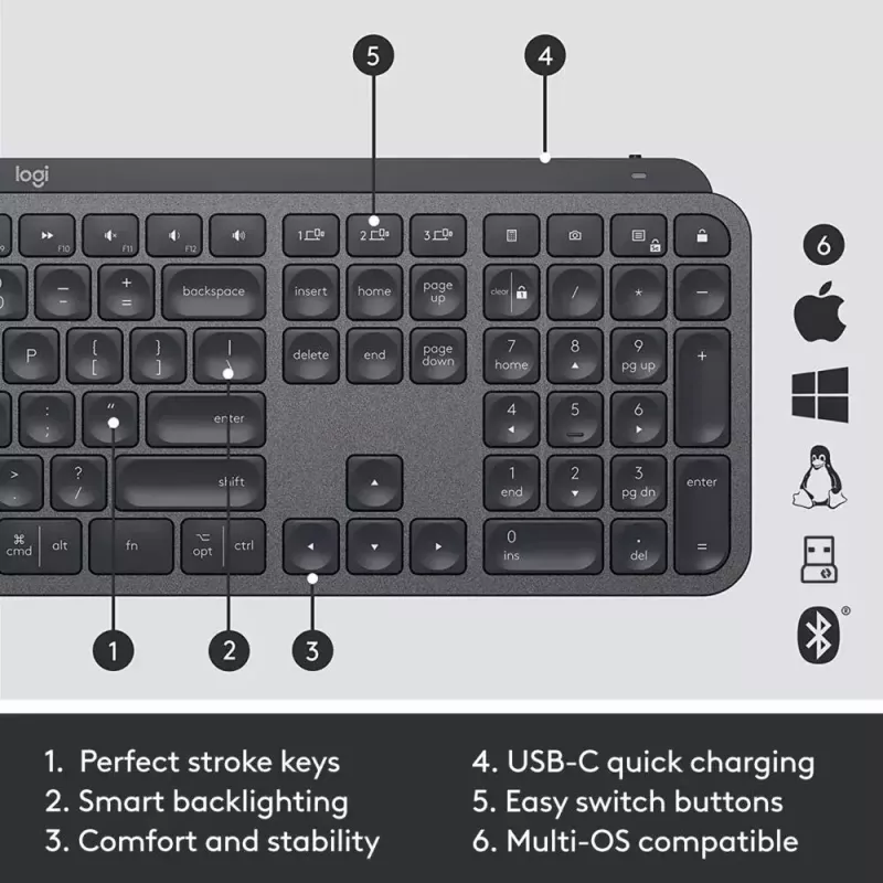 Tastatur-Maus-Kombination Logitech MX Keys Combo for Business Gen 2