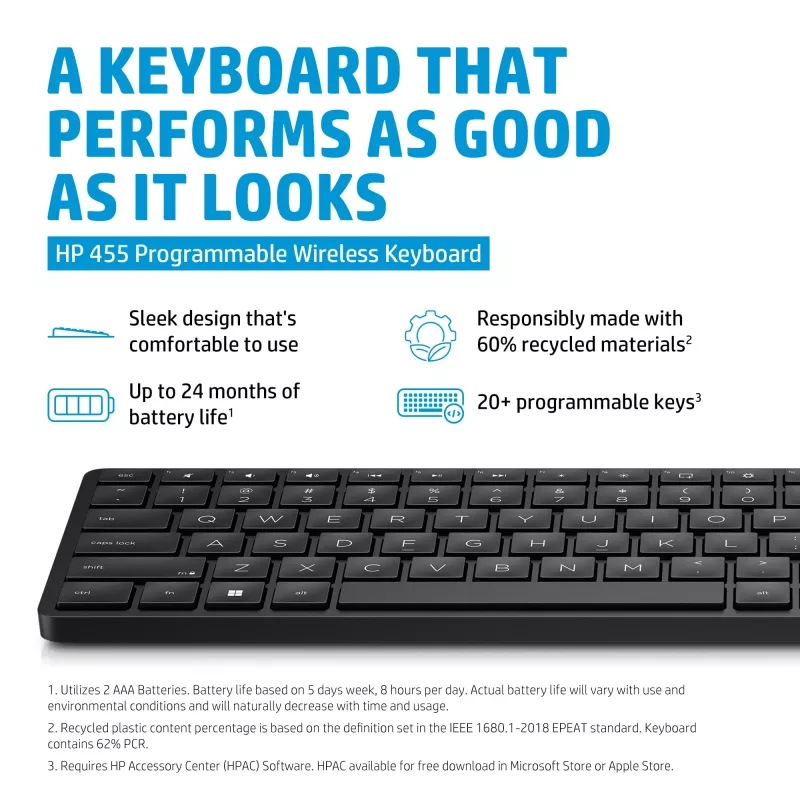 HP 455 Programmierbare drahtlose Tastatur, Full-Size (100 %), Kabellos, RF Wireless, Membran, Schwarz