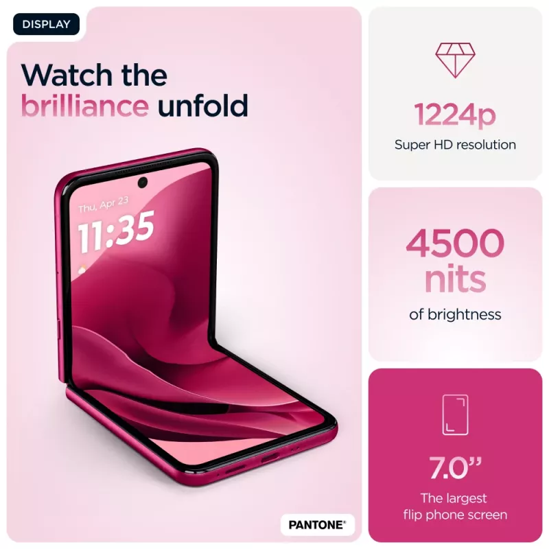 Motorola razr 60 ultra 17,7 cm (6,96 Zoll) Dual SIM Android 15 5G USB Typ-C 16 GB 512 GB 4700 mAh Pink