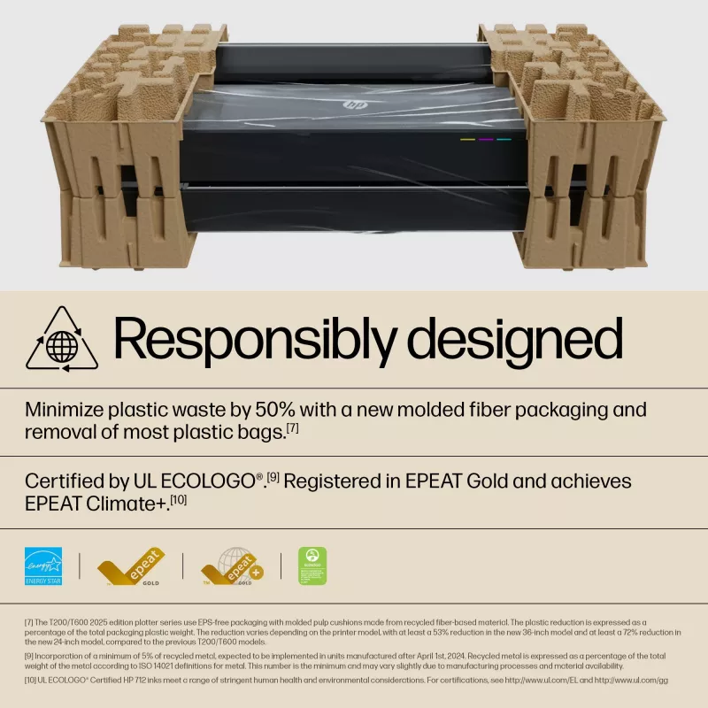 HP Designjet T630 36-Zoll-Drucker Ausgabe 2025, Tintenstrahl, 2400 x 1200 DPI, HP-GL/2, JPEG, HP-RTL, CALS G4, URF, Schwarz, Cyan, Magenta, Gelb, 2400 x 1200 DPI, 76 Seiten pro Stunde