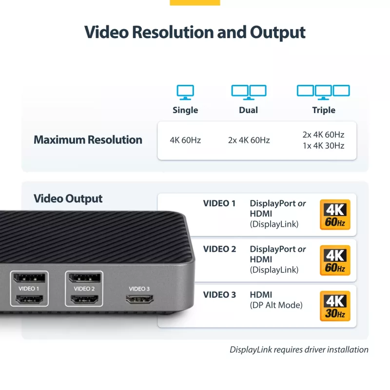 StarTech.com USB-C Triple Monitor Docking Station - HDMI/DP Triple 4k USB-C Dock - 5x USB Hub - GbE - 100W PD - Universal Multi Monitor Docking Station - Thunderbolt 3/4 Kompatibel