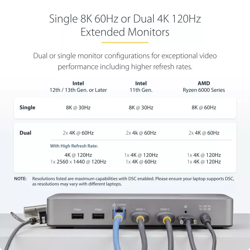 StarTech.com Dual-Monitor USB4 Dockingstation, Dual 4K 120Hz oder Single 8K 60Hz HDMI, 100W Laptop-Ladung, 2,5GbE, USB-C Multi-Monitor Dock, treiberlos