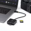 StarTech.com 1B-USB-C-SDE-ADAPTER Kartenleser USB 3.2 Gen 2 (3.1 Gen 2) Typ-C Schwarz