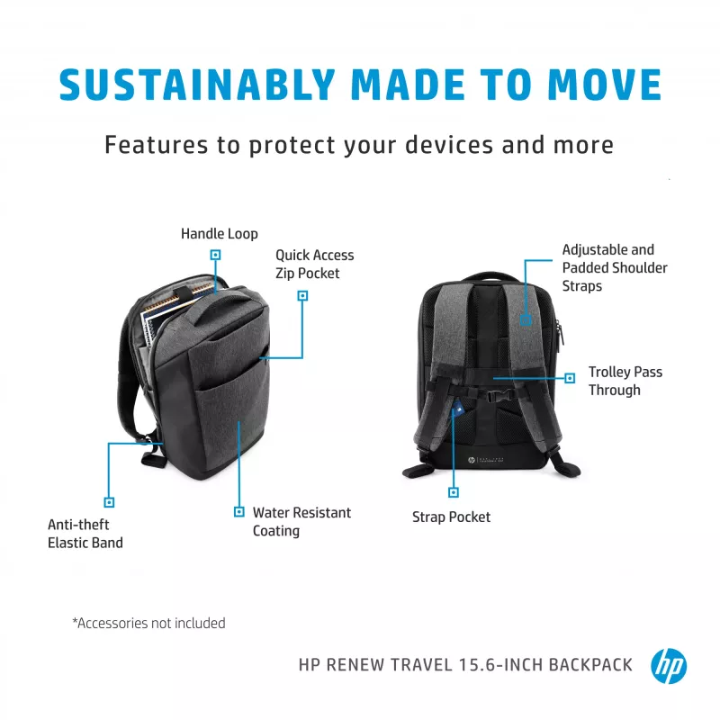 HP Renew Travel 15.6-Zoll Rucksack, Rucksack, 650 g